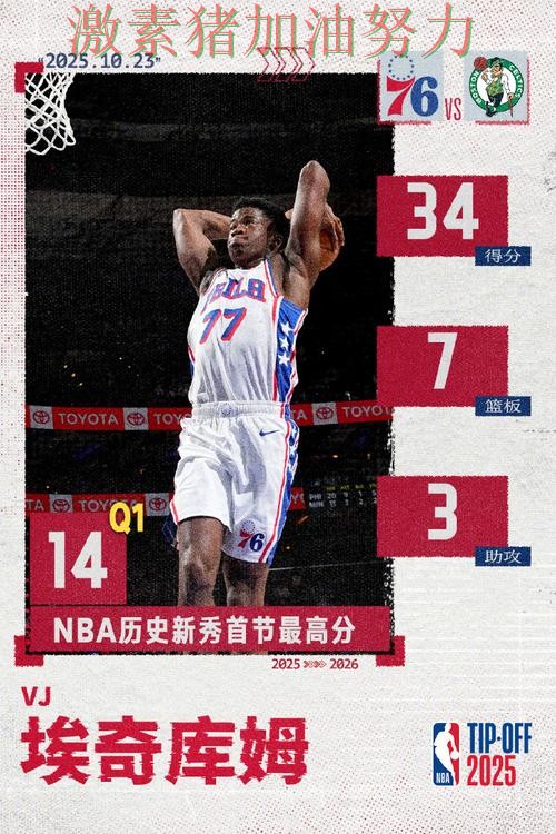 76人防线告急比赛走势彻底改变