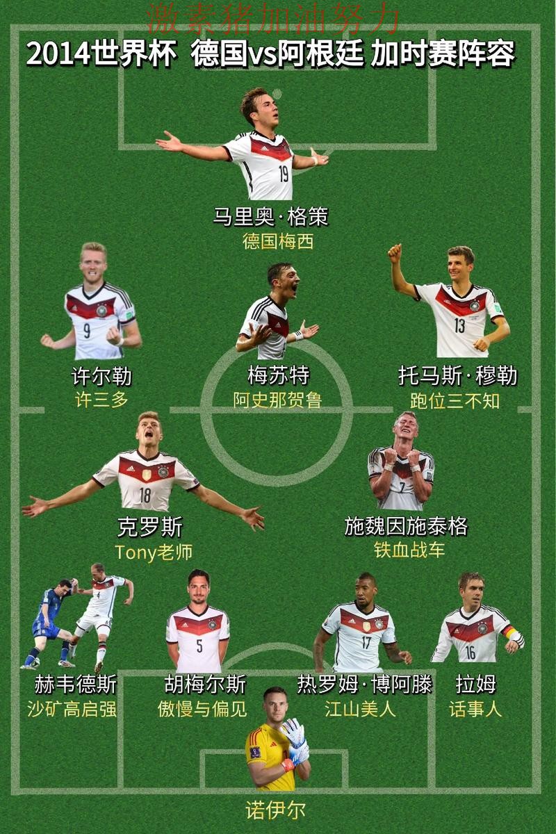 德国阵容升级格局生变